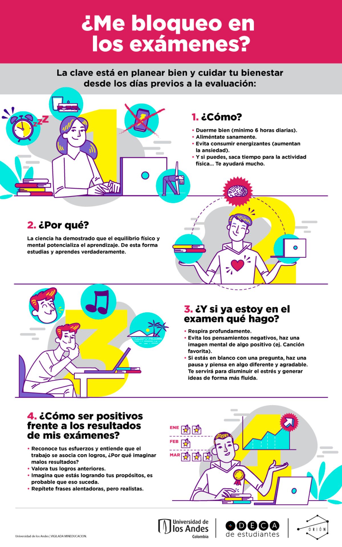 Infografía bloqueo en los exámenes