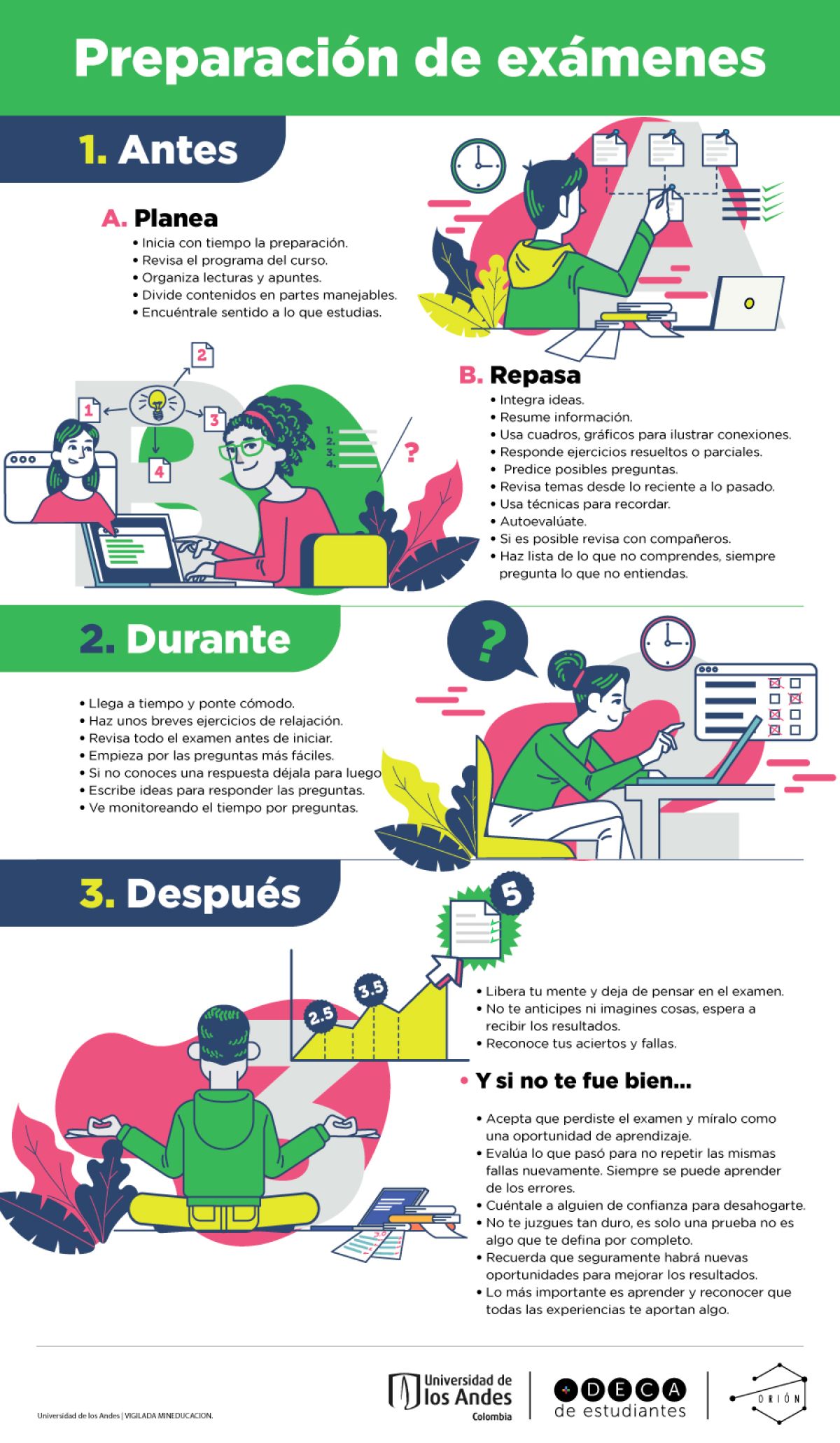 Infografía preparación de exámenes
